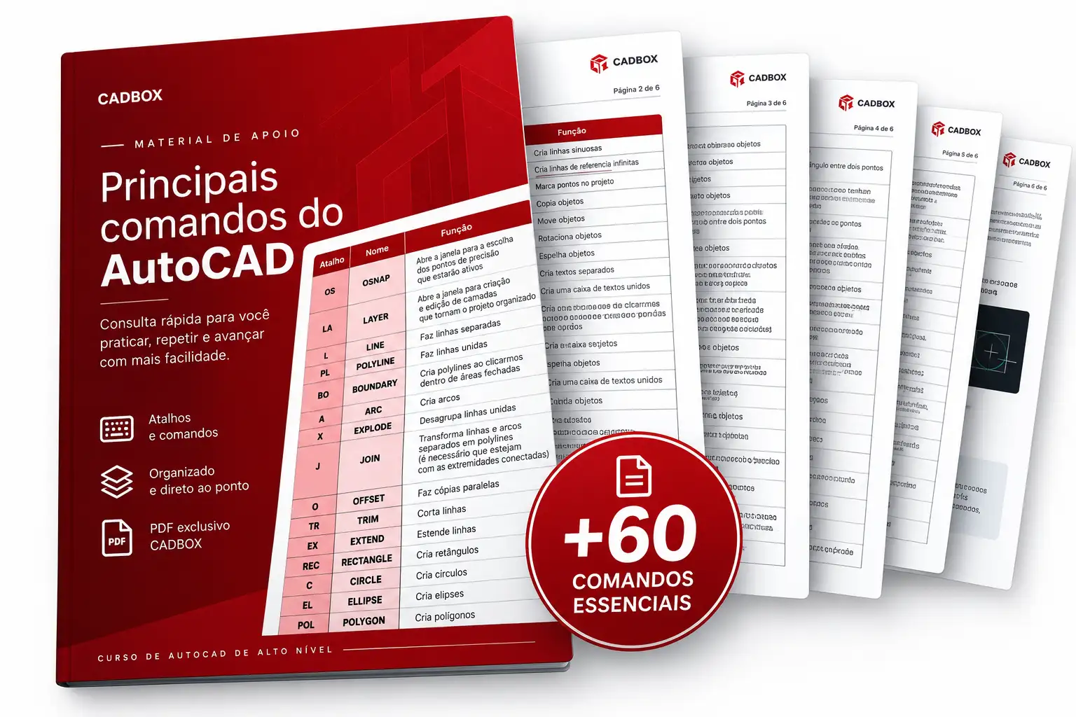 Lista de comandos do AutoCAD